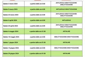 CALENDARIO DI INTERVENTI DI SANIFICAZIONE AMBIENTALE 2024 SURBO